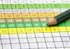 Scorecard Check: Was kostet dich auf dem Golfplatz wirklich Schläge? Golf Scorecard und Bleistift