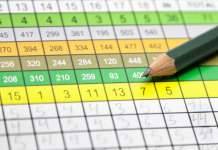 Scorecard Check: Was kostet dich auf dem Golfplatz wirklich Schläge? Golf Scorecard und Bleistift